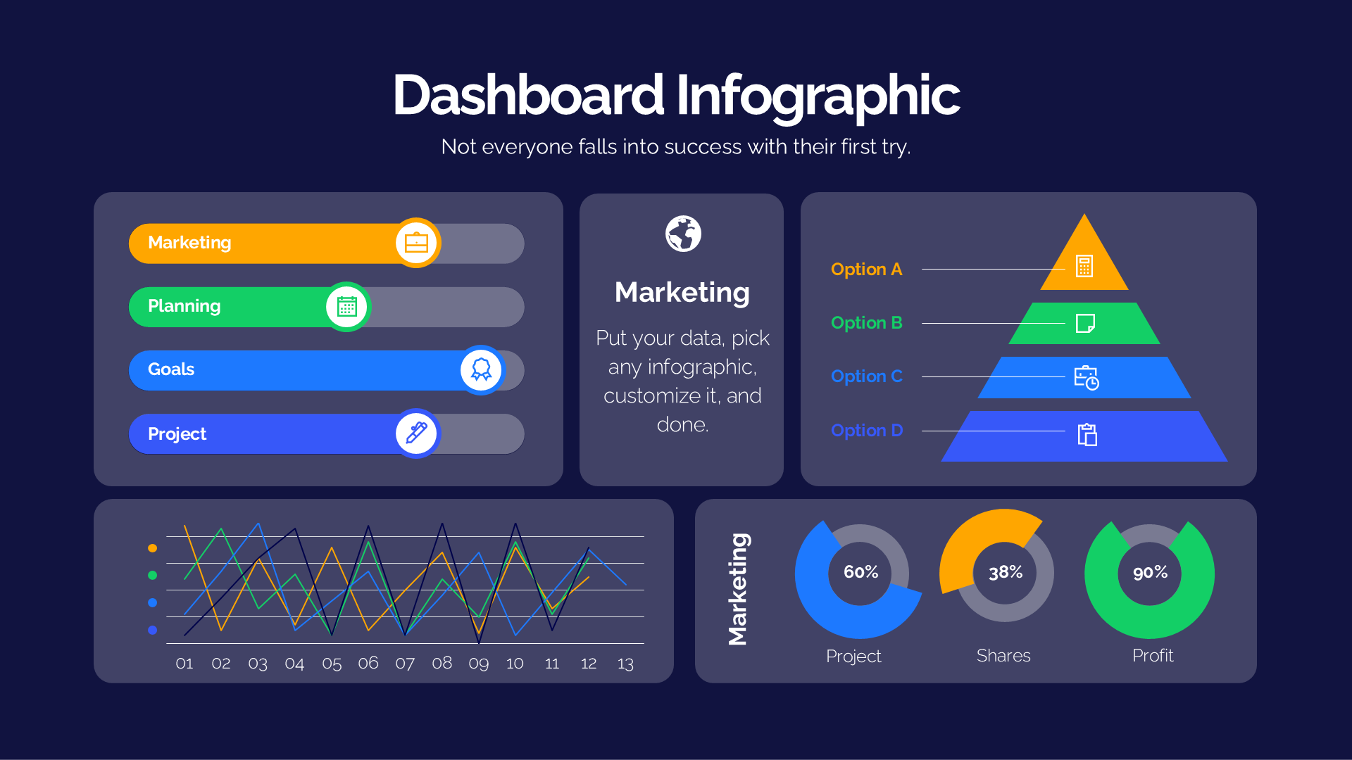 Dashboards Dark slide 7